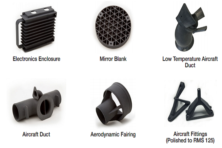 Hexcel Explores 3D Printing Through Strategic Investment in Oxford Performance Materials