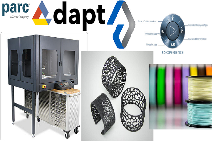 3D Printing News Briefs: April 28, 2017