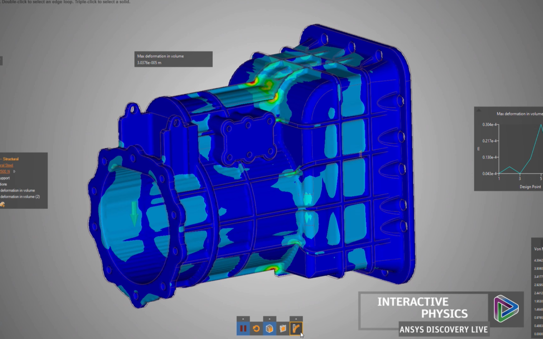 ANSYS Releases Discovery Live for Real-Time 3D Simulation