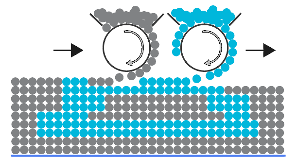 Aerosint Brings Multi-Material Capabilities to Powder Bed 3D Printing