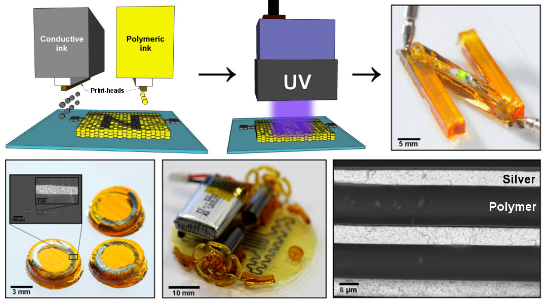 University of Nottingham Researchers Use UV Light to 3D Print Multi-Functional Devices