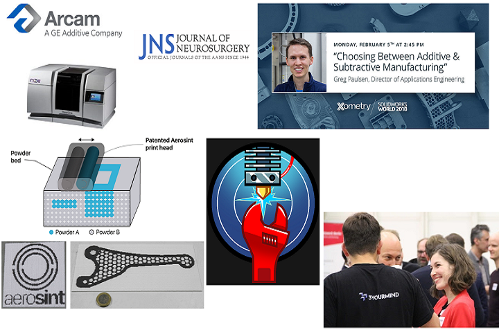 3D Printing News Briefs: January 30, 2018