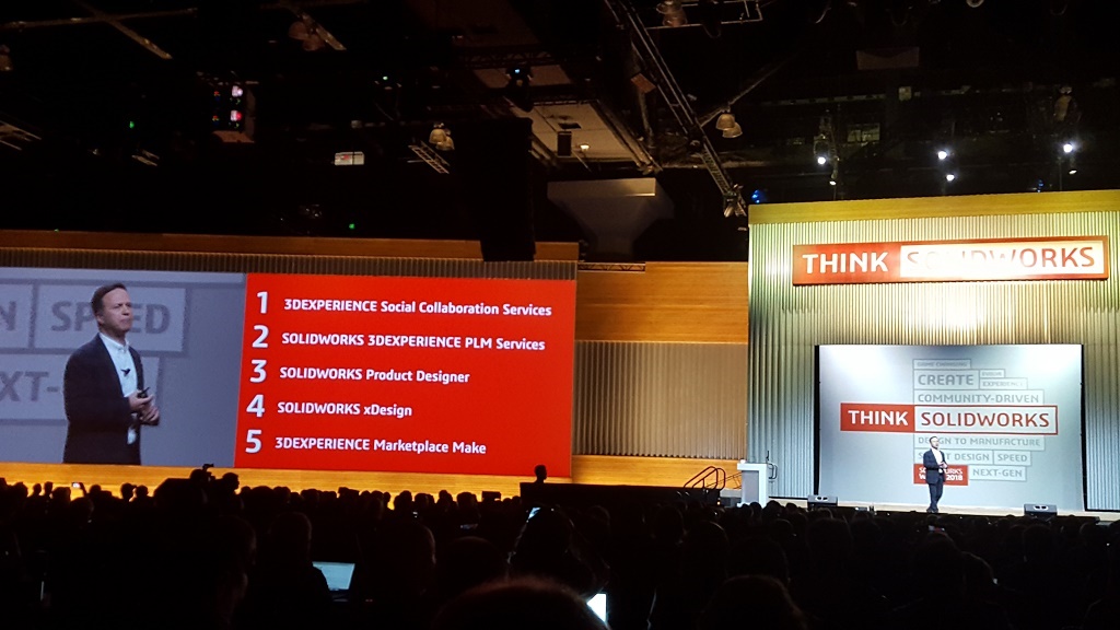 SOLIDWORKS Introduces New Software and Services at SWW18