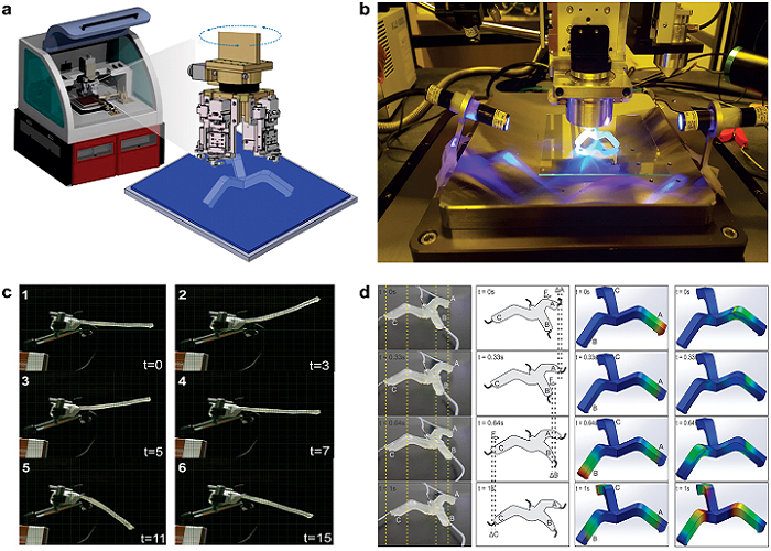 Jeju National University Researchers Publish Study on 3D Printing in Soft Robotics