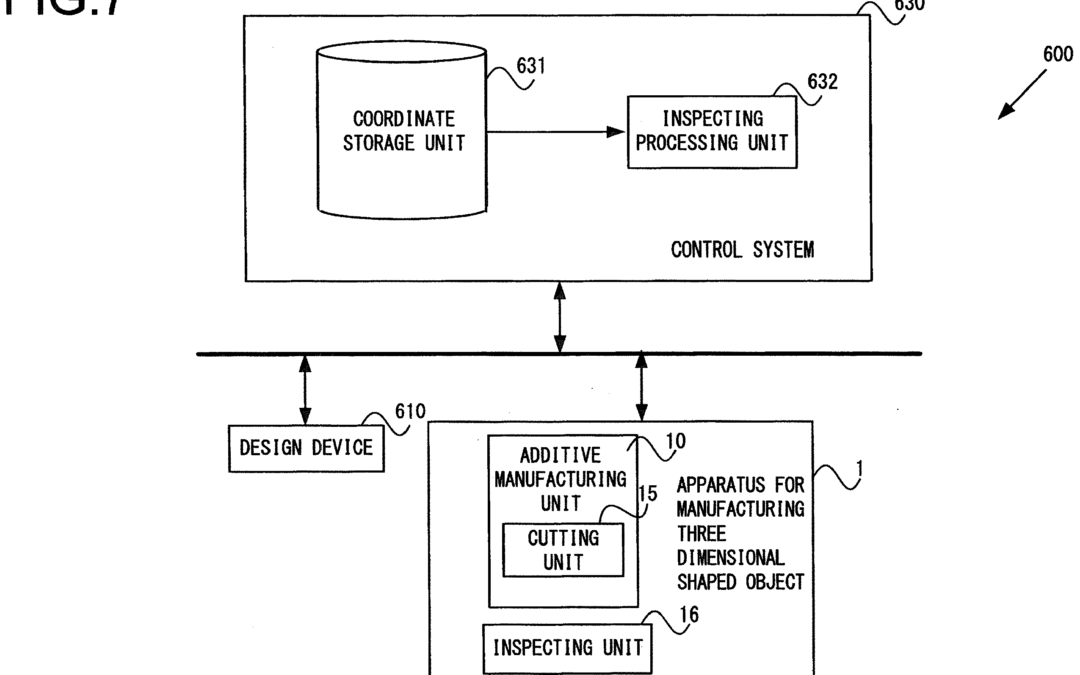 Nikon Files Patent Application for Print-Repairing 3D Printer