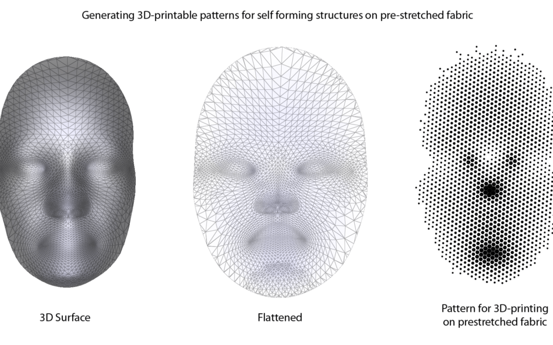 Nervous System Explores 3D Printing to Create Form in Pre-Stretched Fabric