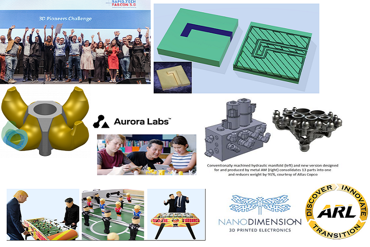3D Printing News Briefs: June 12, 2018
